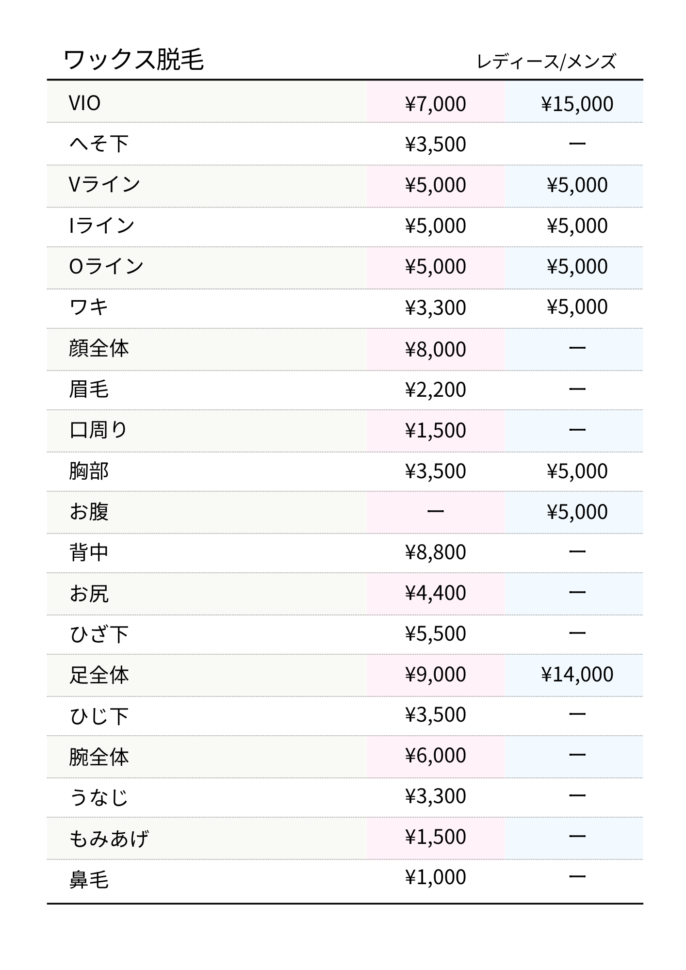 PriceList